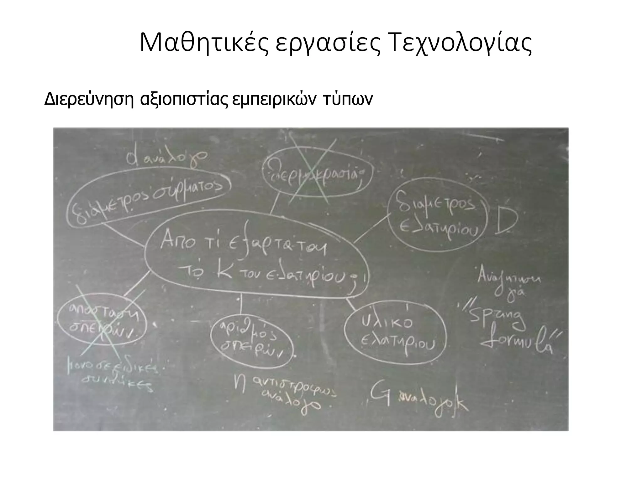 Μαθητικές εργασίες Τεχνολογίας
Διερεύνηση αξιοπιστίας εμπειρικών τύπων
 