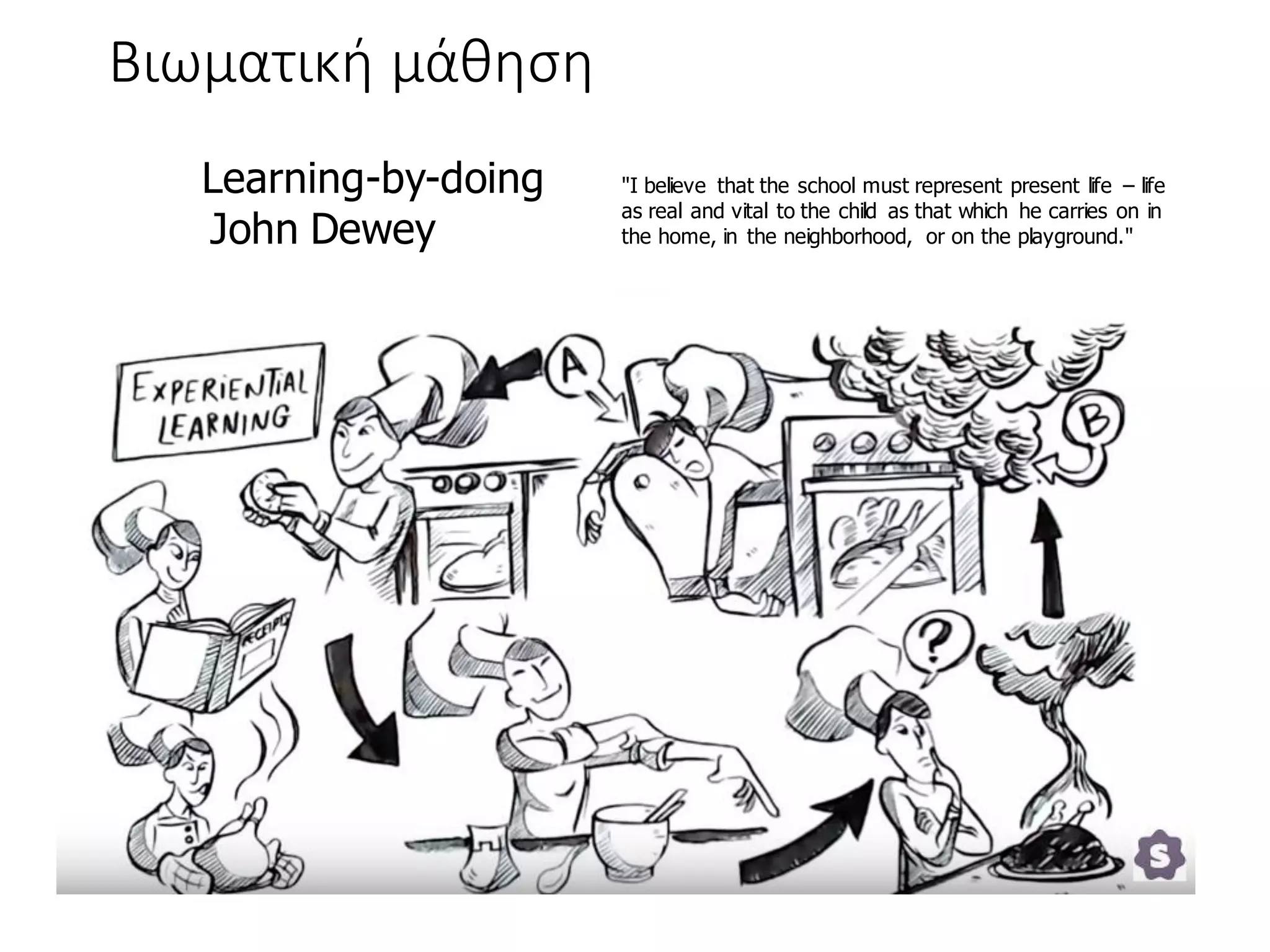 Βιωματική μάθηση
Learning-by-doing
 John Dewey
"I believe that the school must represent present life – life
as real and vital to the child as that which he carries on in
the home, in the neighborhood, or on the playground."
 