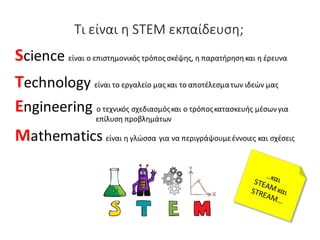 Τι είναι η STEM εκπαίδευση;
Science είναι ο επιστημονικός τρόπος σκέψης, η παρατήρησηκαι η έρευνα
Technology είναι το εργαλείο μας και το αποτέλεσματων ιδεών μας
Engineering ο τεχνικός σχεδιασμόςκαι ο τρόποςκατασκευής μέσων για
επίλυση προβλημάτων
Mathematics είναι η γλώσσα για να περιγράψουμεέννοιες και σχέσεις
 