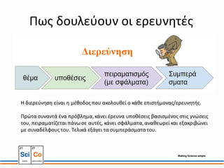 Η διερεύνηση είναι η μέθοδος που ακολουθεί ο κάθε επιστήμονας/ερευνητής.
Πρώτα συναντά ένα πρόβλημα,κάνει έρευνα υποθέσεις βασισμένος στις γνώσεις
του, πειραματίζεται πάνωσε αυτές, κάνει σφάλματα,αναθεωρεί και εξακριβώνει
με συναδέλφους του. Τελικά εξάγει τα συμπεράσματατου.
Πως δουλεύουν οι ερευνητές
 