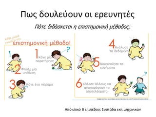 Πως δουλεύουν οι ερευνητές
Από υλικό Β επιπέδου: Συστάδα εκπ.μηχανικών
Πότε διδάσκεται η επιστημονική μέθοδος;
 