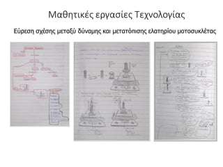 Μαθητικές εργασίες Τεχνολογίας
Εύρεση σχέσης μεταξύ δύναμης και μετατόπισης ελατηρίου μοτοσυκλέτας
 