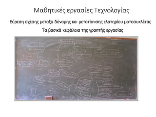 Τα βασικά κεφάλαια της γραπτής εργασίας
Μαθητικές εργασίες Τεχνολογίας
Εύρεση σχέσης μεταξύ δύναμης και μετατόπισης ελατηρίου μοτοσυκλέτας
 