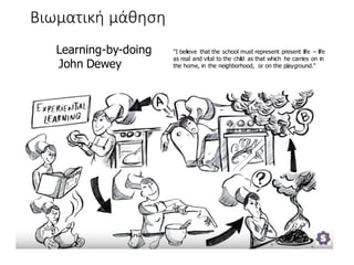 Βιωματική μάθηση
Learning-by-doing
 John Dewey
"I believe that the school must represent present life – life
as real and vital to the child as that which he carries on in
the home, in the neighborhood, or on the playground."
 