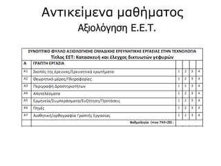 Αξιολόγηση Ε.Ε.Τ.
Αντικείμενα μαθήματος
 