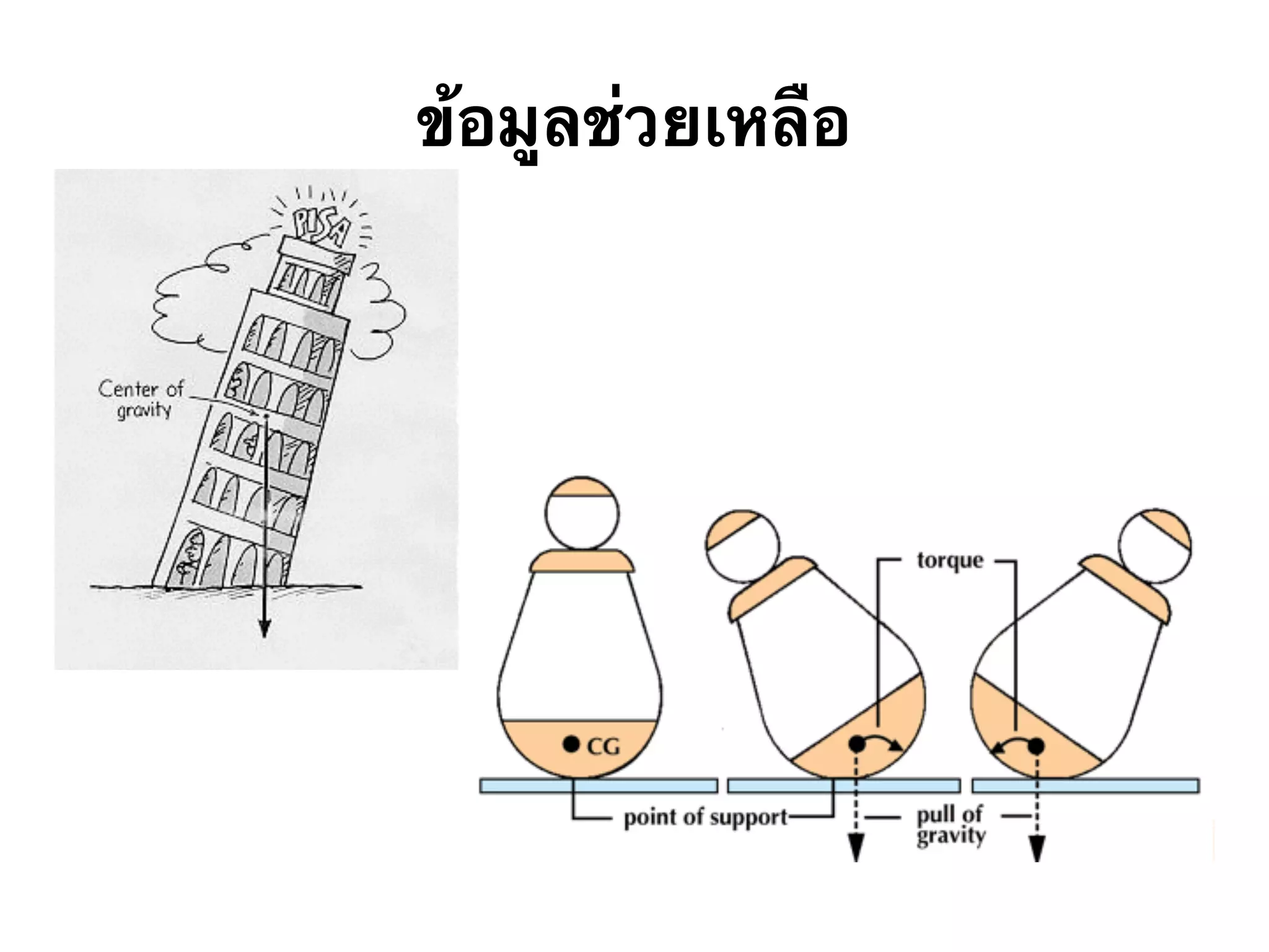 ข้อมูลช่วยเหลือ
 