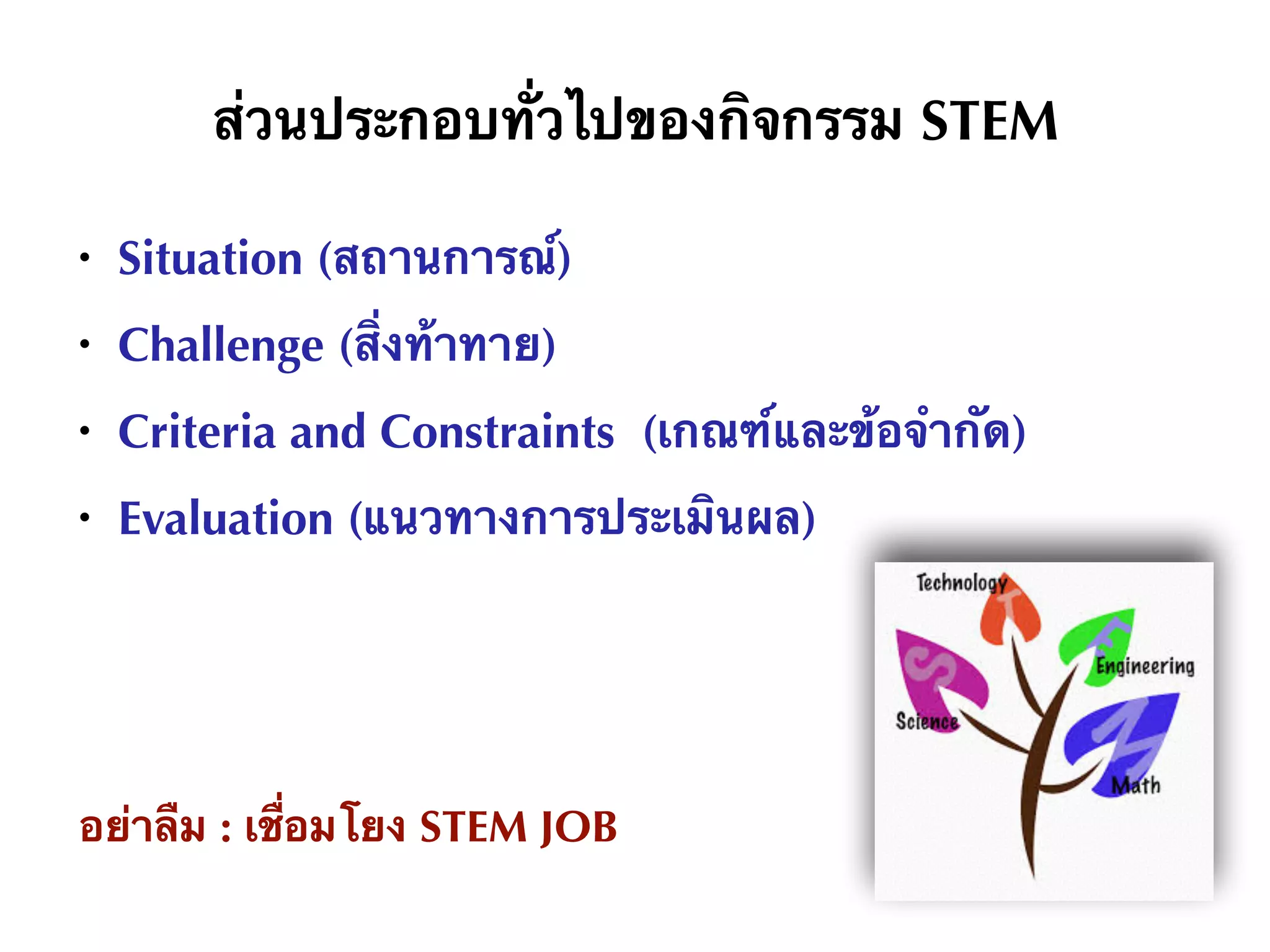 ส่วนประกอบทั่วไปของกิจกรรม STEM
● Situation (สถานการณ์)
● Challenge (สิ่งท้าทาย)
● Criteria and Constraints (เกณฑ์และข้อจำกัด)
● Evaluation (แนวทางการประเมินผล)
อย่าลืม : เชื่อมโยง STEM JOB
 
