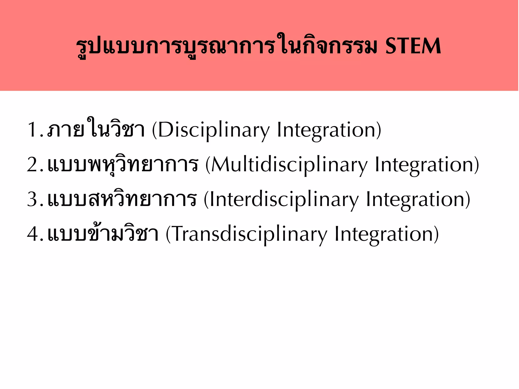 รูปแบบการบูรณาการในกิจกรรม STEM
1.ภายในวิชา (Disciplinary Integration)
2.แบบพหุวิทยาการ (Multidisciplinary Integration)
3.แบบสหวิทยาการ (Interdisciplinary Integration)
4.แบบข้ามวิชา (Transdisciplinary Integration)
 