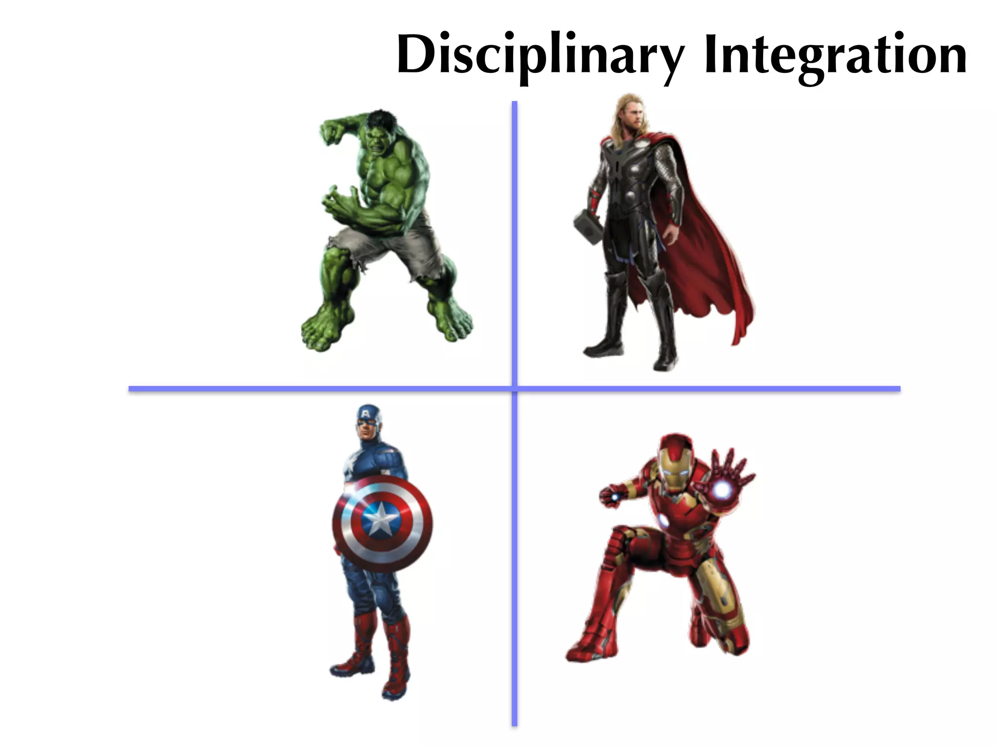 Disciplinary Integration
 