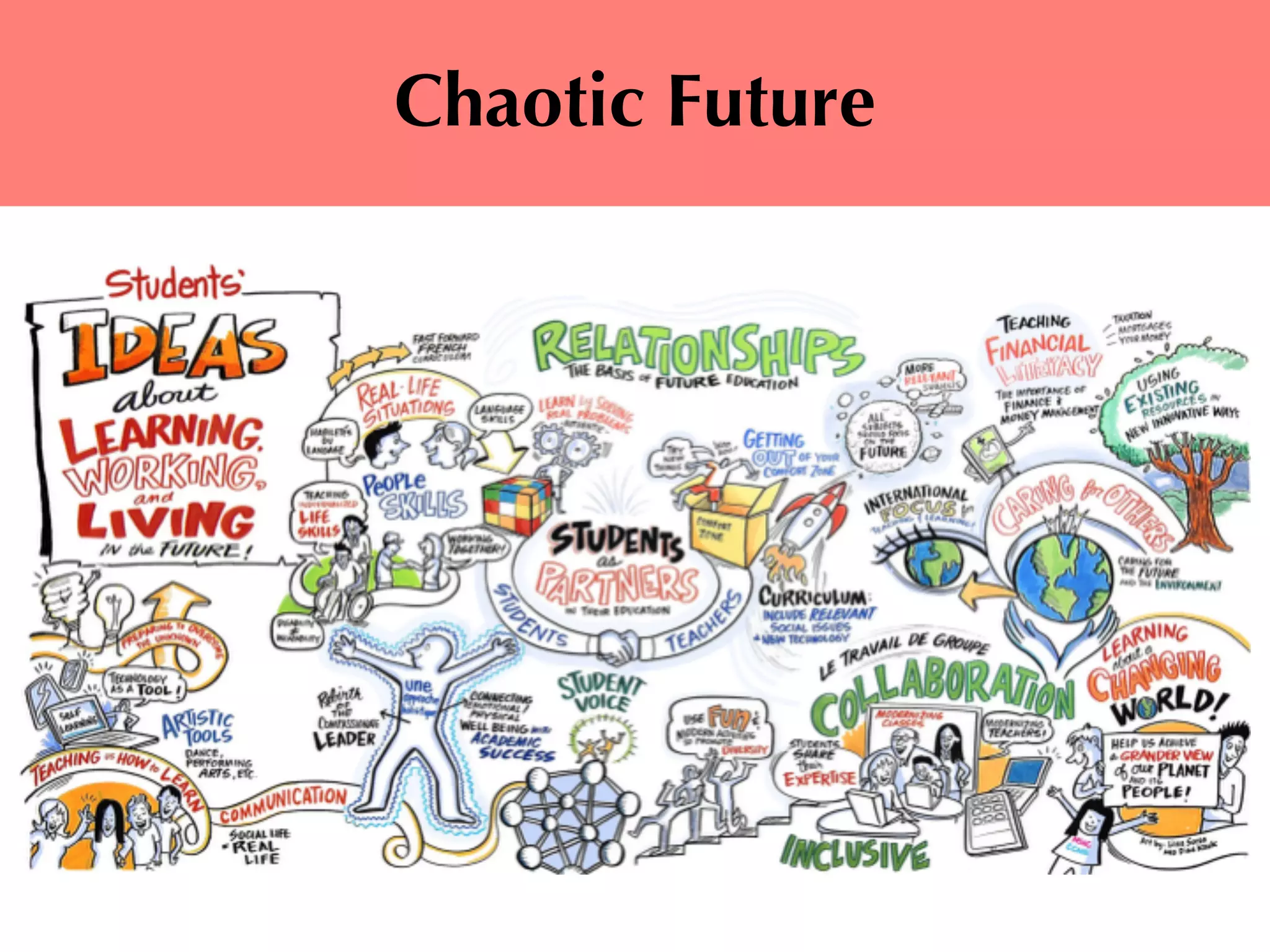 Chaotic Future
 