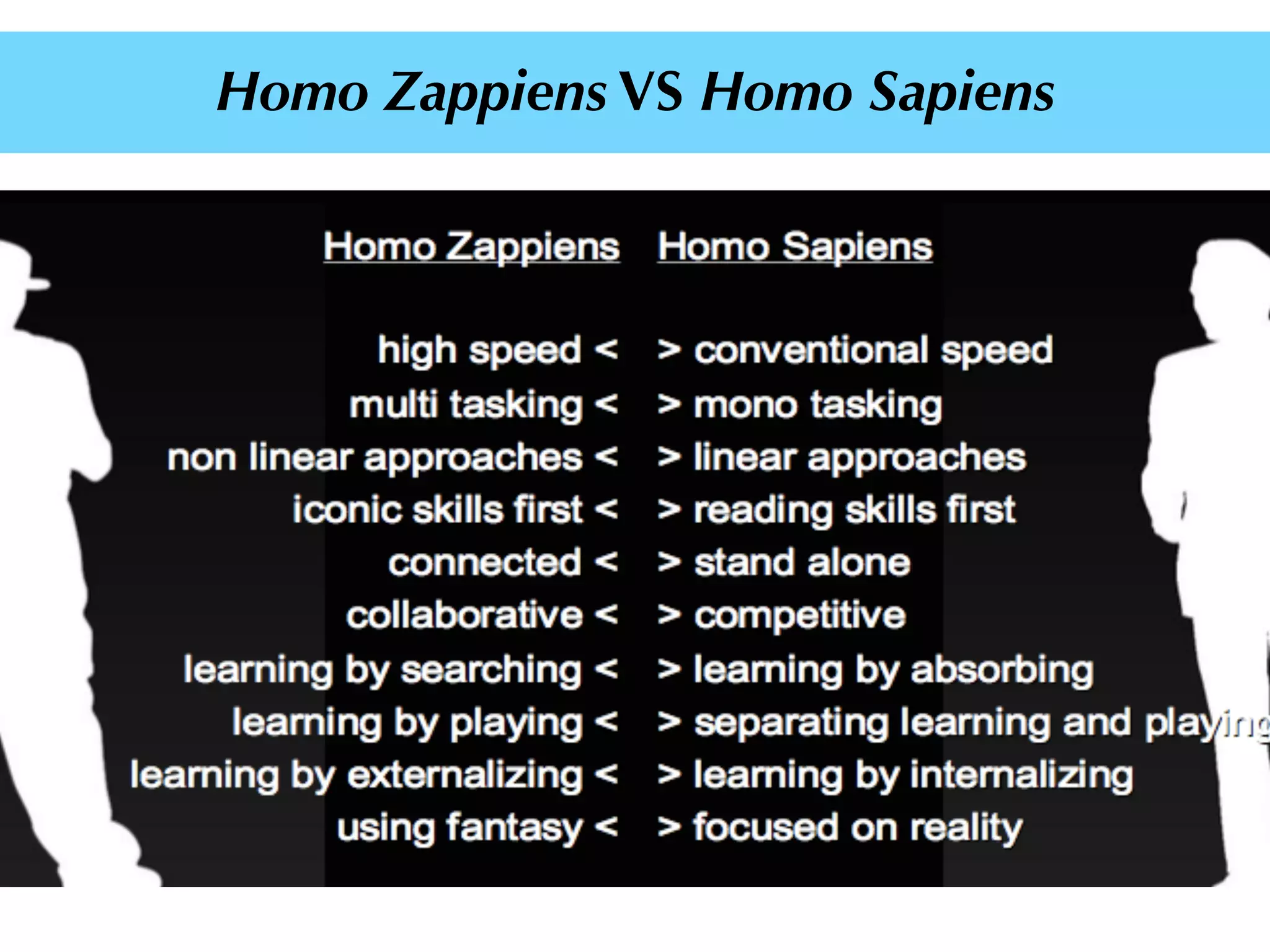 Homo Zappiens VS Homo Sapiens
 