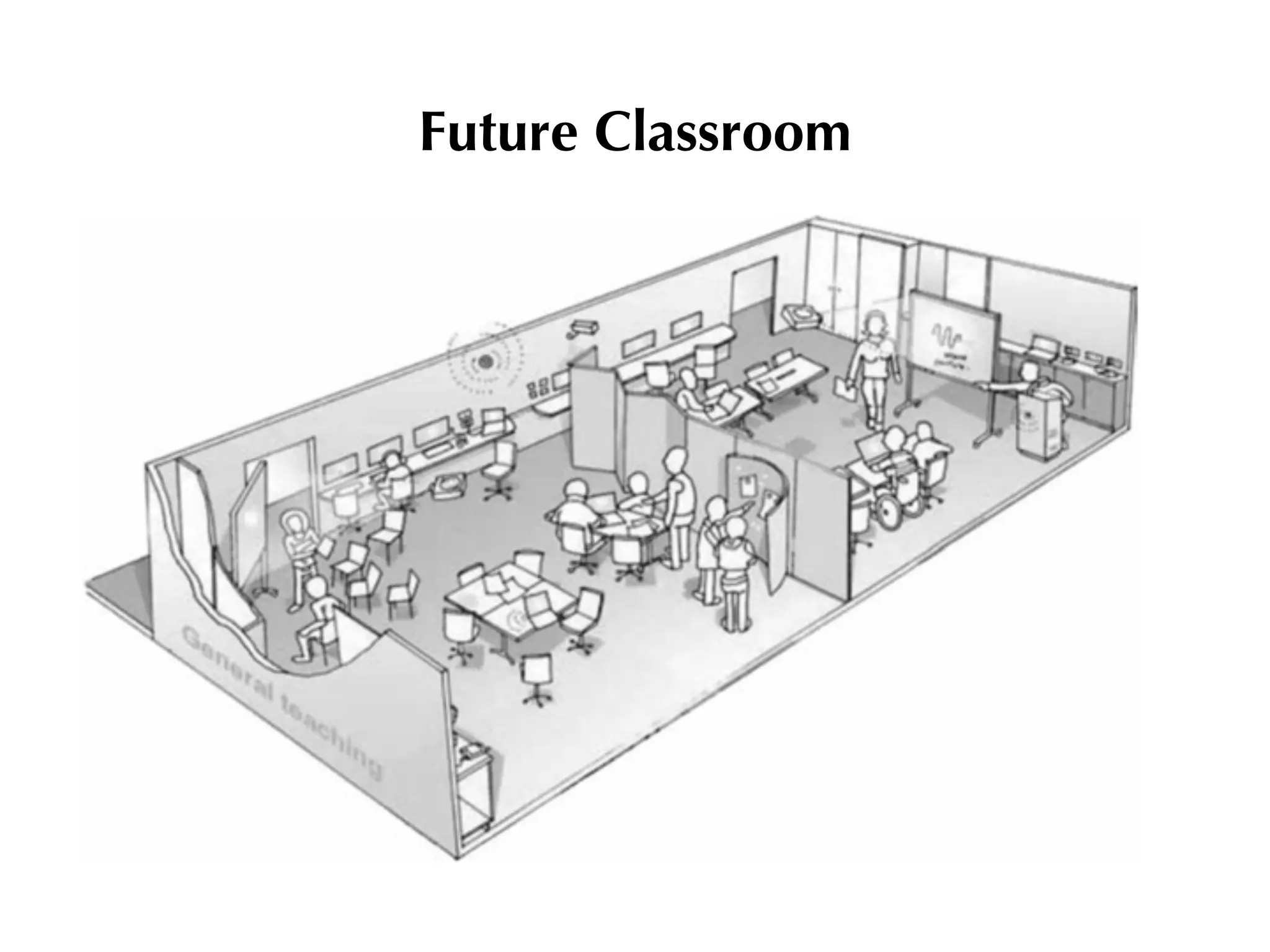 Future Classroom
 