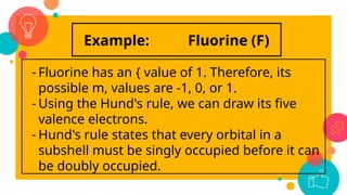 Example: Fluorine (F)
- Fluorine has an { value of 1. Therefore, its
possible m, values are -1, 0, or 1.
- Using the Hund's rule, we can draw its five
valence electrons.
- Hund's rule states that every orbital in a
subshell must be singly occupied before it can
be doubly occupied.
 