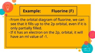 Example: Fluorine (F)
- From the orbital diagram of fluorine, we can
see that it fills up to the 2p orbital, even if it is
only partially filled.
- If it has an electron on the 2p, orbital, it will
have an ml value of -1.
 
