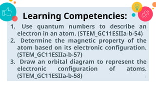 1. Use quantum numbers to describe an
electron in an atom. (STEM_GC11ESIIa-b-54)
2. Determine the magnetic property of the
atom based on its electronic configuration.
(STEM_GC11ESIIa-b-57)
3. Draw an orbital diagram to represent the
electronic configuration of atoms.
(STEM_GC11ESIIa-b-58) 2
Learning Competencies:
 