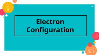 24
Electron
Configuration
 