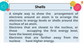 - A simple way to show the arrangement of
electrons around an atom is to arrange the
electrons in energy levels or shells around the
nucleus of an atom.
- Electrons that are closest to the nucleus, or
those occupying the first energy level,
have the lowest energy.
- Electrons that are farther away from the
nucleus have higher energy. 28
Shells
 