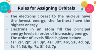 - The electrons closest to the nucleus have
the lowest energy; the farthest have the
highest energy.
- Electrons in an atom fill the principal
energy levels in order of increasing energy.
- The order of levels filled is given below:
- 1s2
, 2s2
, 2p6
, 3s2
, 3p6
, 4s2
, 3d10
, 4p6
, 5s2
, 4d, 5p,
6s, 4f, 5d, 6p, 7s, 5f, 6d, 7p 34
Rules for Assigning Orbitals
 