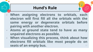 - When assigning electrons to orbitals, each
electron will first fill all the orbitals with the
same energy or degenerate orbitals before
pairing with another electron.
- Atoms at ground state tend to have as many
unpaired electrons as possible.
- When visualizing this process, think about how
electrons fill orbitals like most people do on
seats of an empty bus. 37
Hund's Rule
 