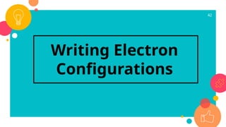 42
Writing Electron
Configurations
 