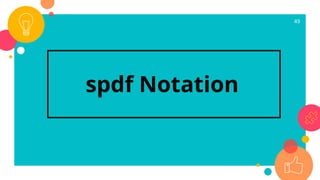 49
spdf Notation
 