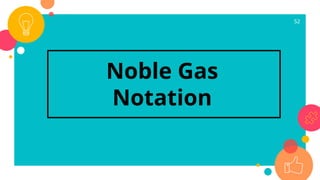 52
Noble Gas
Notation
 