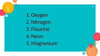 66
1.Oxygen
2.Nitrogen
3.Flourine
4.Neon
5.Magnesium
 