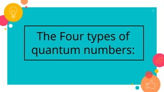 7
The Four types of
quantum numbers:
 