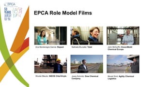 EPCA Role Model Films
Ana Montenegro-Garcia: Repsol Nathalie Brunelle: Total John McGuffin: ExxonMobil
Chemical Europe
Wouter Bleukx: INEOS ChlorVinyls Joerg Schmitz: Dow Chemical
Company
Murad Smit: Agility Chemical
Logistics
 