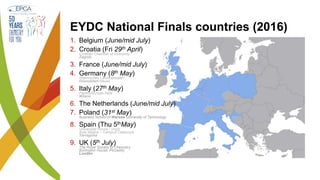 EYDC National Finals countries (2016)
1. Belgium (June/mid July)
2. Croatia (Fri 29th April)
Croatian Chamber of Economy
Zagreb
3. France (June/mid July)
4. Germany (8th May)
Rheinisches Landestheater
Düsseldorf-Neuss
5. Italy (27th May)
PlasticsEurope Italia
Milano
6. The Netherlands (June/mid July)
7. Poland (31st May)
Business School of Warsaw University of Technology
8. Spain (Thu 5thMay)
Universitat Rovira i Virgili
Aula Magna – Campus Catalunya
Tarragona
9. UK (5th July)
The Royal Society of Chemistry
Burlington House, Piccadilly
London
 