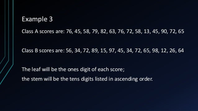 with stem leaf digits plot and 2 leaf plot Stem and
