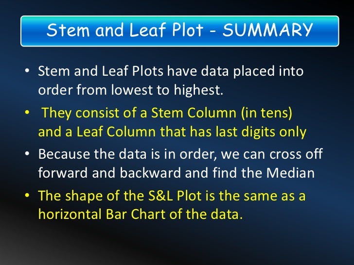 leaf and stem 3 column plot and Leaf Stem Plots Stem