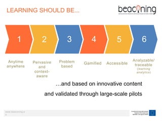 www.beaconing.e
u
LEARNING SHOULD BE...
Anytime
anywhere
1
Pervasive
and
context-
aware
2
Problem
based
3
Gamified
4
Accessible
5
Analyzable/
traceable
(learning
analytics)
6
…and based on innovative content
and validated through large-scale pilots
 