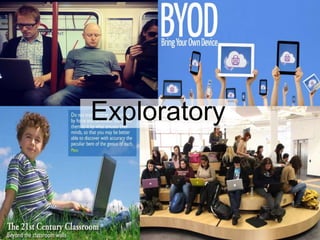 hybrid-space
collaborative-curated
#disrupt_le
arn
Exploratory
 