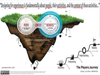 poetpainter.com
(Amy Jo Kim, MFW15)
 