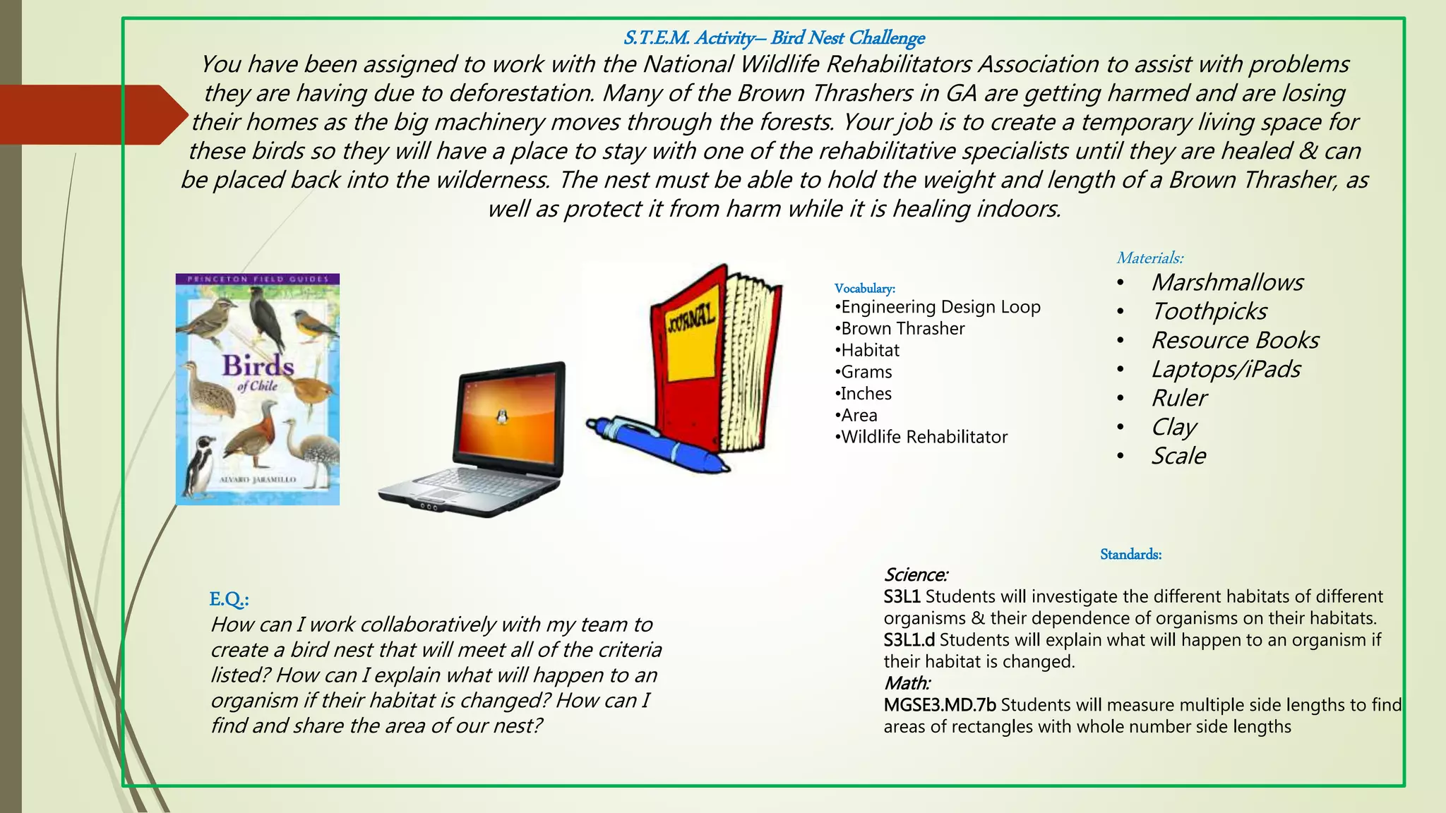 Stem basics plc training-Created by STEM Academy Leadership Team | PPT
