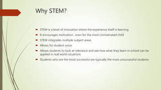 Stem basics plc training-Created by STEM Academy Leadership Team | PPTX