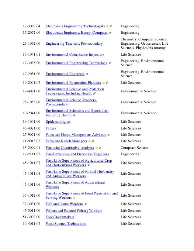 stem jobs that start with a