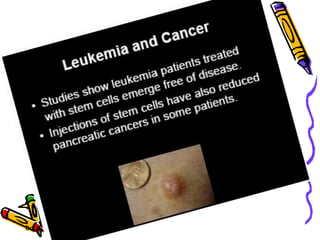 10/29/2015
Dr. Hariom Yadav
 