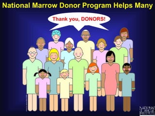 National Marrow Donor Program Helps Many
Thank you, DONORS!
 