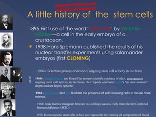 A little history of the stem cells
1895-First use of the word “stem cell” by Valentin
Häcker—a cell in the early embryo of a
crustacean.
 1938-Hans Spemann published the results of his
nuclear transfer experiments using salamander
embryos (first CLONING)
1960s: Scientists present evidence of ongoing stem cell activity in the brain.
 1960s - Joseph Altman and Gopal Das present scientific evidence of adult, neurogenesis
 ongoing stem cell activity in the brain; their reports contradict Cajal's "no new neurons"
dogma and are largely ignored.
1963 - McCulloch and Till illustrate the presence of self-renewing cells in mouse bone
marrow.
1968: Bone marrow transplant between two siblings success- fully treats Severe Combined
Immunodeficiency (SCID).
1978: Hematopoietic stem cells (which are responsible for creating all components of blood
Important Discoveries
in Stem Cell Research
 