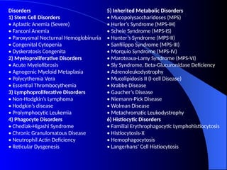 Disorders
1) Stem Cell Disorders
• Aplastic Anemia (Severe)
• Fanconi Anemia
• Paroxysmal Nocturnal Hemoglobinuria
• Congenital Cytopenia
• Dyskeratosis Congenita
2) Myeloproliferative Disorders
• Acute Myelofibrosis
• Agnogenic Myeloid Metaplasia
• Polycythemia Vera
• Essential Thrombocythemia
3) Lymphoproliferative Disorders
• Non-Hodgkin’s Lymphoma
• Hodgkin’s disease
• Prolymphocytic Leukemia
4) Phagocyte Disorders
• Chediak-Higashi Syndrome
• Chronic Granulomatous Disease
• Neutrophil Actin Deficiency
• Reticular Dysgenesis
5) Inherited Metabolic Disorders
• Mucopolysaccharidoses (MPS)
• Hurler’s Syndrome (MPS-IH)
• Scheie Syndrome (MPS-IS)
• Hunter’s Syndrome (MPS-II)
• Sanfilippo Syndrome (MPS-III)
• Morquio Syndrome (MPS-IV)
• Maroteaux-Lamy Syndrome (MPS-VI)
• Sly Syndrome, Beta-Glucuronidase Deficiency
• Adrenoleukodystrophy
• Mucolipidosis II (I-cell Disease)
• Krabbe Disease
• Gaucher’s Disease
• Niemann-Pick Disease
• Wolman Disease
• Metachromatic Leukodystrophy
6) Histiocytic Disorders
• Familial Erythrophagocytic Lymphohistiocytosis
• Histiocytosis-X
• Hemophagocytosis
• Langerhans’ Cell Histiocytosis
 