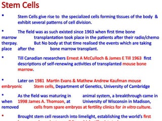 Comprehensive Overview of Stem Cells: Types, Properties, and ...