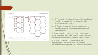  1. Pore size, pore interconnectivity, and total
porosity are essential considerations in
scaffold development
 2. Optimal pore size varies depending on
the biomaterials used and application of
the construct
3. Cells travelling through larger pores may
migrate slower, but their directional movement
allow them to travel further into the scaffold.
4. Larger pore size can overcome the
advantages of specific surface area by
increased cell migration and scaffold infiltration
Murphy CM, O’Brien FJ, Little DG, Schindeler A. Cell-scaffold interactions in the bone tissue engineering triad. Vol. 26, European Cells and
Materials. 2013. p. 120–32.
 