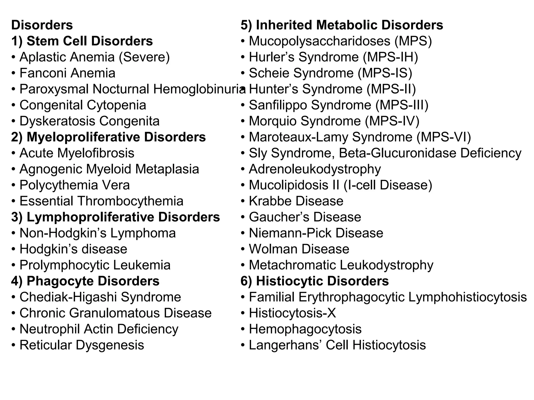Disorders
1) Stem Cell Disorders
• Aplastic Anemia (Severe)
• Fanconi Anemia
• Paroxysmal Nocturnal Hemoglobinuria
• Congenital Cytopenia
• Dyskeratosis Congenita
2) Myeloproliferative Disorders
• Acute Myelofibrosis
• Agnogenic Myeloid Metaplasia
• Polycythemia Vera
• Essential Thrombocythemia
3) Lymphoproliferative Disorders
• Non-Hodgkin’s Lymphoma
• Hodgkin’s disease
• Prolymphocytic Leukemia
4) Phagocyte Disorders
• Chediak-Higashi Syndrome
• Chronic Granulomatous Disease
• Neutrophil Actin Deficiency
• Reticular Dysgenesis
5) Inherited Metabolic Disorders
• Mucopolysaccharidoses (MPS)
• Hurler’s Syndrome (MPS-IH)
• Scheie Syndrome (MPS-IS)
• Hunter’s Syndrome (MPS-II)
• Sanfilippo Syndrome (MPS-III)
• Morquio Syndrome (MPS-IV)
• Maroteaux-Lamy Syndrome (MPS-VI)
• Sly Syndrome, Beta-Glucuronidase Deficiency
• Adrenoleukodystrophy
• Mucolipidosis II (I-cell Disease)
• Krabbe Disease
• Gaucher’s Disease
• Niemann-Pick Disease
• Wolman Disease
• Metachromatic Leukodystrophy
6) Histiocytic Disorders
• Familial Erythrophagocytic Lymphohistiocytosis
• Histiocytosis-X
• Hemophagocytosis
• Langerhans’ Cell Histiocytosis
 