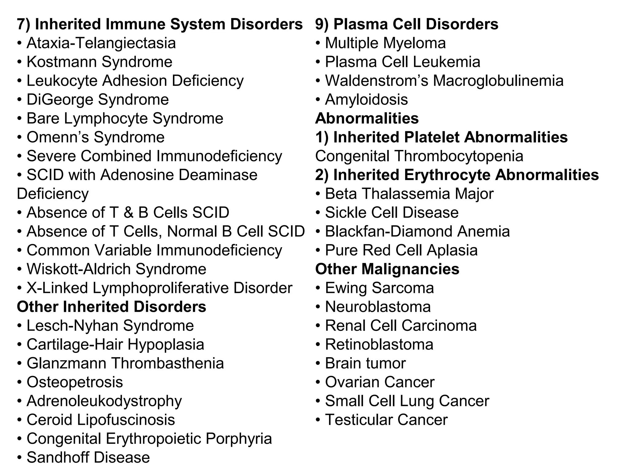7) Inherited Immune System Disorders
• Ataxia-Telangiectasia
• Kostmann Syndrome
• Leukocyte Adhesion Deficiency
• DiGeorge Syndrome
• Bare Lymphocyte Syndrome
• Omenn’s Syndrome
• Severe Combined Immunodeficiency
• SCID with Adenosine Deaminase
Deficiency
• Absence of T & B Cells SCID
• Absence of T Cells, Normal B Cell SCID
• Common Variable Immunodeficiency
• Wiskott-Aldrich Syndrome
• X-Linked Lymphoproliferative Disorder
Other Inherited Disorders
• Lesch-Nyhan Syndrome
• Cartilage-Hair Hypoplasia
• Glanzmann Thrombasthenia
• Osteopetrosis
• Adrenoleukodystrophy
• Ceroid Lipofuscinosis
• Congenital Erythropoietic Porphyria
• Sandhoff Disease
9) Plasma Cell Disorders
• Multiple Myeloma
• Plasma Cell Leukemia
• Waldenstrom’s Macroglobulinemia
• Amyloidosis
Abnormalities
1) Inherited Platelet Abnormalities
Congenital Thrombocytopenia
2) Inherited Erythrocyte Abnormalities
• Beta Thalassemia Major
• Sickle Cell Disease
• Blackfan-Diamond Anemia
• Pure Red Cell Aplasia
Other Malignancies
• Ewing Sarcoma
• Neuroblastoma
• Renal Cell Carcinoma
• Retinoblastoma
• Brain tumor
• Ovarian Cancer
• Small Cell Lung Cancer
• Testicular Cancer
 