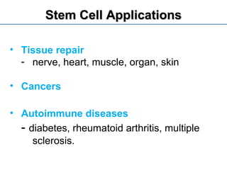 Stem Cell ApplicationsStem Cell Applications
• Tissue repair
- nerve, heart, muscle, organ, skin
• Cancers
• Autoimmune diseases
- diabetes, rheumatoid arthritis, multiple
sclerosis.
 
