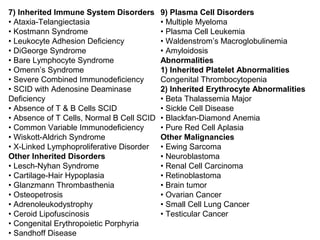 7) Inherited Immune System Disorders
• Ataxia-Telangiectasia
• Kostmann Syndrome
• Leukocyte Adhesion Deficiency
• DiGeorge Syndrome
• Bare Lymphocyte Syndrome
• Omenn’s Syndrome
• Severe Combined Immunodeficiency
• SCID with Adenosine Deaminase
Deficiency
• Absence of T & B Cells SCID
• Absence of T Cells, Normal B Cell SCID
• Common Variable Immunodeficiency
• Wiskott-Aldrich Syndrome
• X-Linked Lymphoproliferative Disorder
Other Inherited Disorders
• Lesch-Nyhan Syndrome
• Cartilage-Hair Hypoplasia
• Glanzmann Thrombasthenia
• Osteopetrosis
• Adrenoleukodystrophy
• Ceroid Lipofuscinosis
• Congenital Erythropoietic Porphyria
• Sandhoff Disease
9) Plasma Cell Disorders
• Multiple Myeloma
• Plasma Cell Leukemia
• Waldenstrom’s Macroglobulinemia
• Amyloidosis
Abnormalities
1) Inherited Platelet Abnormalities
Congenital Thrombocytopenia
2) Inherited Erythrocyte Abnormalities
• Beta Thalassemia Major
• Sickle Cell Disease
• Blackfan-Diamond Anemia
• Pure Red Cell Aplasia
Other Malignancies
• Ewing Sarcoma
• Neuroblastoma
• Renal Cell Carcinoma
• Retinoblastoma
• Brain tumor
• Ovarian Cancer
• Small Cell Lung Cancer
• Testicular Cancer
 