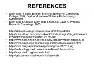 REFERENCES
• Stem cells in class; Badran, Shahira; Bunker Hill Community
College, 2007, Boston Museum of Science Biotechnology
Symposium
• Stem cells & Cloning Stem cells & Cloning; David A. Prentice,
Benjamin Cummings, 2003
• http://stemcells.nih.gov/info/scireport/2001report.htm
• http://www.ulb.ac.be/sciences/biodic/biodic/images/bio_animale/em
bryologie/fecondation/baefec_01_01.jpg
• http://www.ncbi.nlm.nih.gov/books/bv.fcgi?rid=mboc4.figgrp.3748
• http://www.news.wisc.edu/packages/stemcells/illustration.html
• http://www.drugs.com/enc/images/images/en/17010.jpg
• http://embryology.med.unsw.edu.au/Notes/placenta.htm
• http://www.dnalc.org/stemcells.html
• http://gslc.genetics.utah.edu/units/stemcells/
 