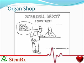 Stem Cells and their Therapeutic applications | PPT